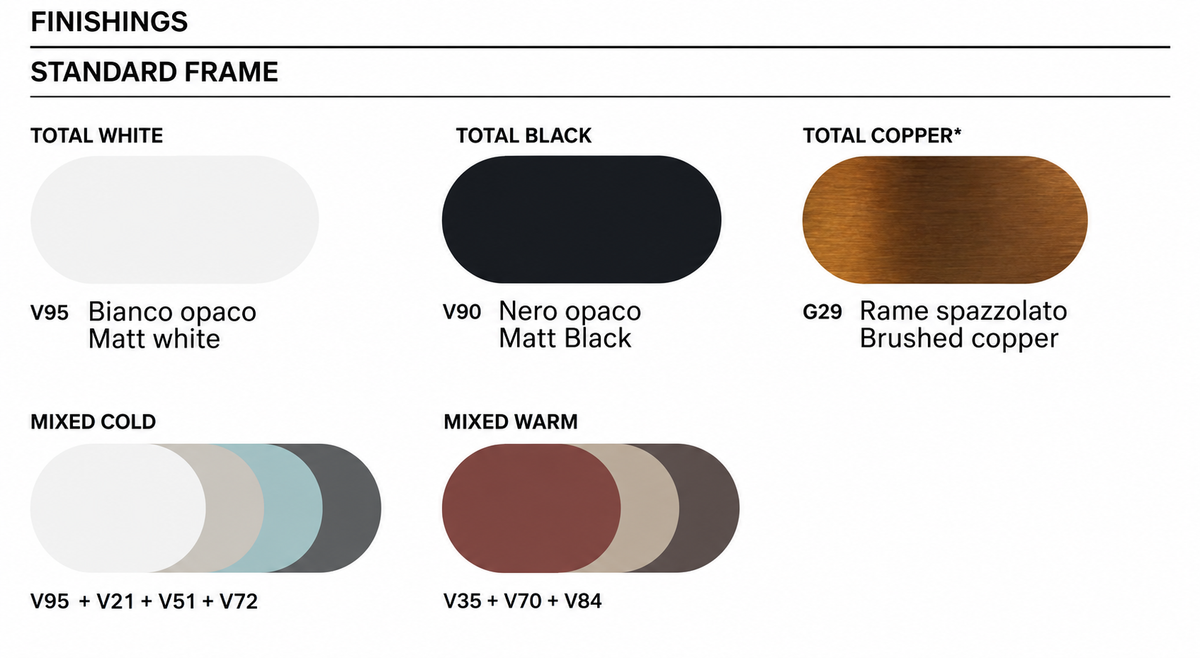 Lampa wisząca NAPPE C5 personalizowana